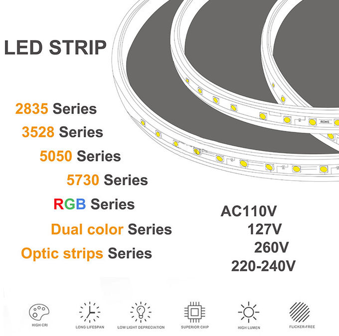 Wholesale Outdoor Customizable Length 5m 10m 20m SMD 2835 180leds/M IP67 Waterproof LED Light Strip 2