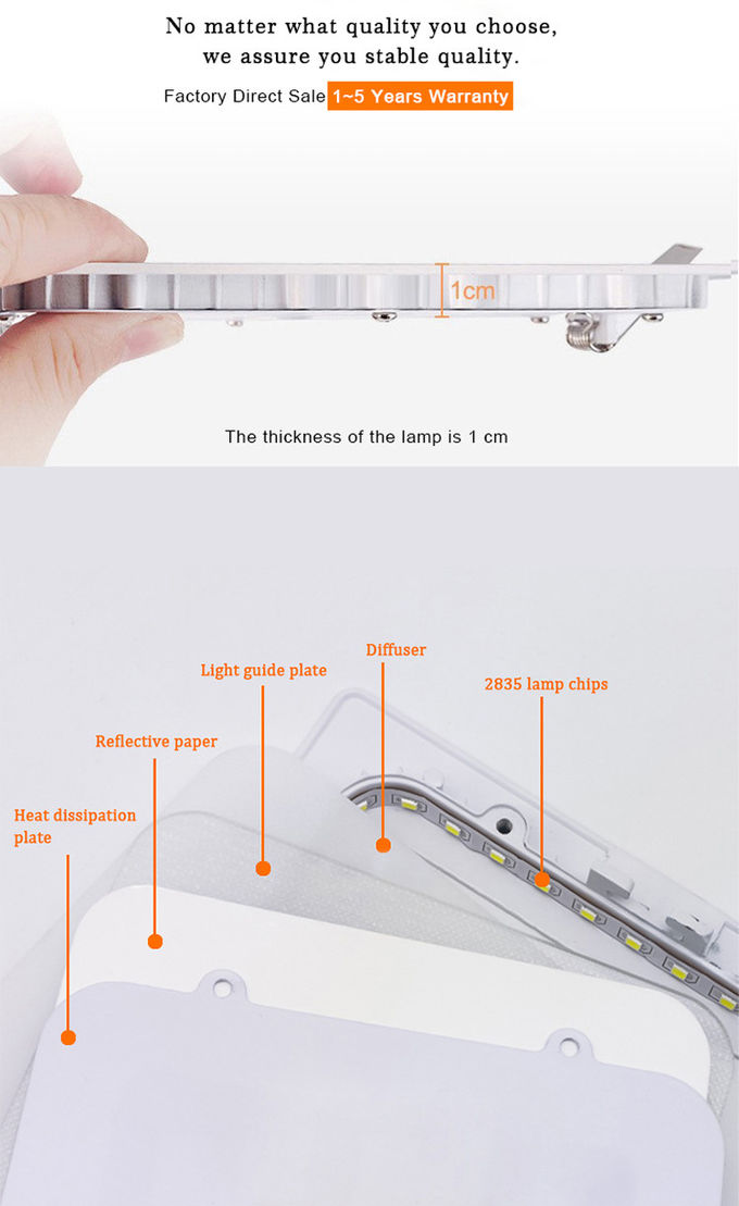 12w 18w 20w 30w Square Ceiling Lamp Motion Sensor LED Light For Balcony Washroom 4