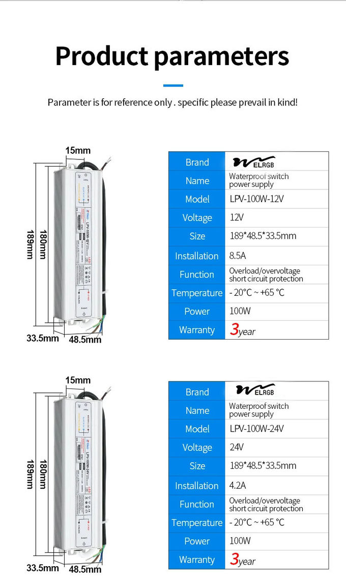 Ip67 12v Led Controller LED Strip Light Parts Waterproof Rgb Led Controller 3