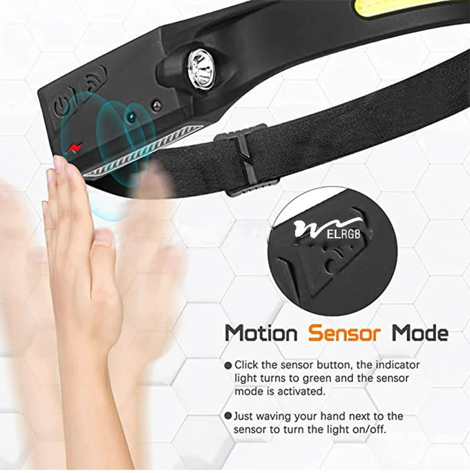 USB Motion Sensor Head Torch Outdoor Working Light 10000 Hours Lifespan 0