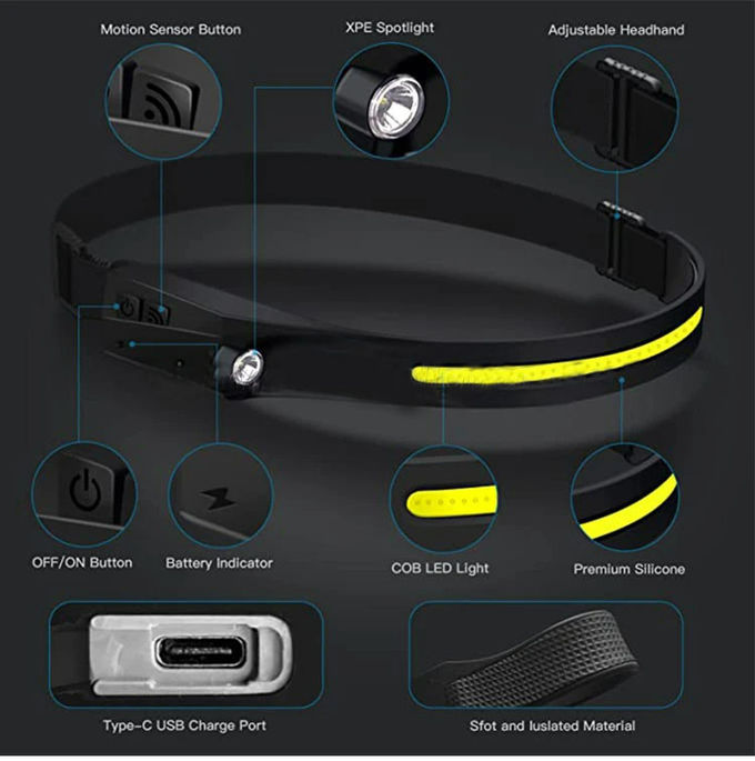 USB Motion Sensor Head Torch Outdoor Working Light 10000 Hours Lifespan 9