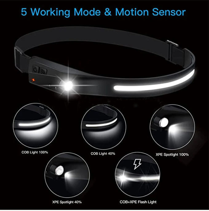 USB Motion Sensor Head Torch Outdoor Working Light 10000 Hours Lifespan 7