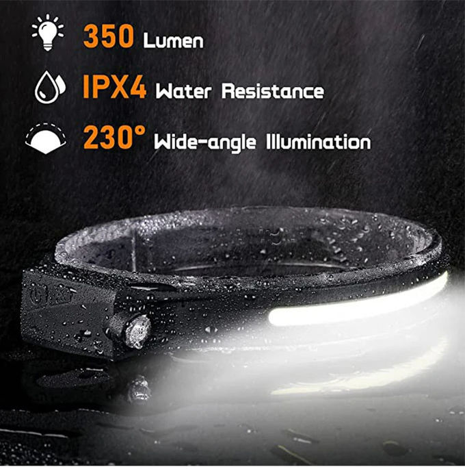 USB Motion Sensor Head Torch Outdoor Working Light 10000 Hours Lifespan 6