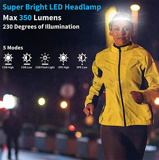 USB Motion Sensor Head Torch Outdoor Working Light 10000 Hours Lifespan 4