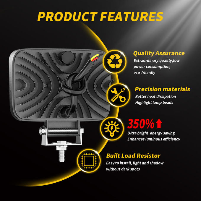 5" 33LED 100W Square Off Road Work Light White For JEEP 4x4ATV UTV 3