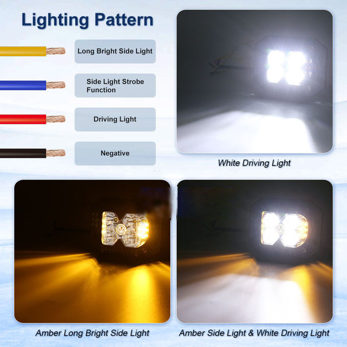 3500LM Cube Side Shooter Led Pods Vehicle LED Work Lights 12V 6500K 0