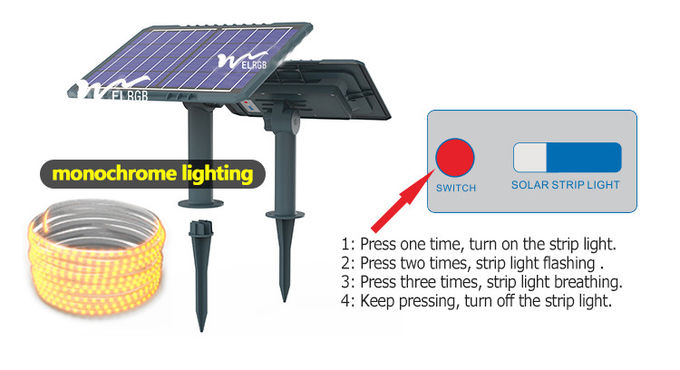 10m 2835 Outdoor Rope Solar Lights 3500K LiFePO4 Solar Led Tape Lights 1