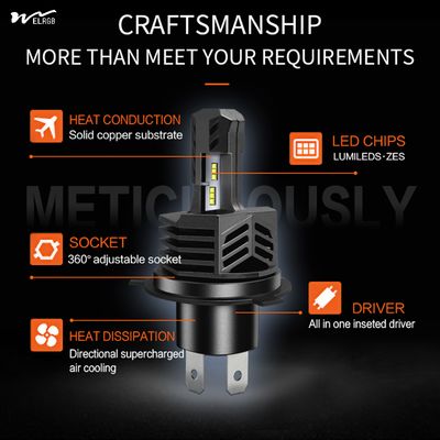 F80 160W 40000lm 9005 9006 Fog Light Bulb 3000K 4500K 6500K 8000K