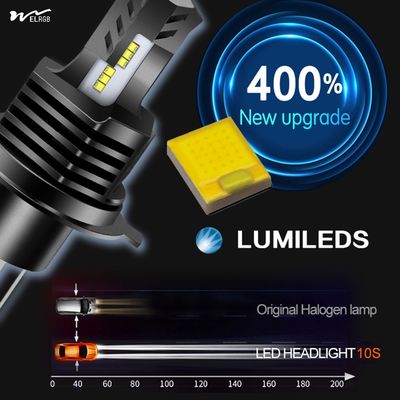 F80 160W 40000lm 9005 9006 Fog Light Bulb 3000K 4500K 6500K 8000K