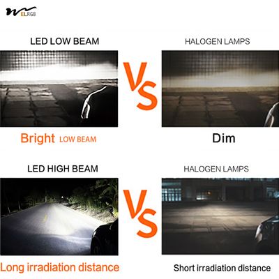 F80 160W 40000lm 9005 9006 Fog Light Bulb 3000K 4500K 6500K 8000K