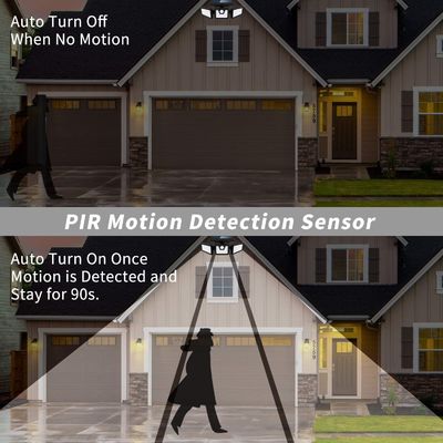 72LED IP65 3 Head Solar Security Light With Motion Sensor 360 Degree