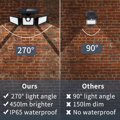 72LED IP65 3 Head Solar Security Light With Motion Sensor 360 Degree
