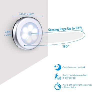 Cordless Battery Motion Sensor LED Light Rechargeable Motion Sensor Closet Light