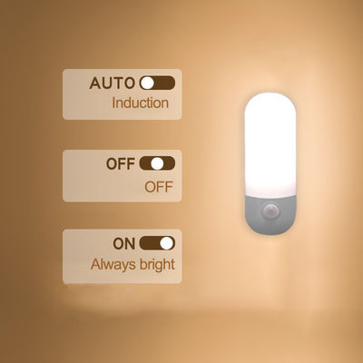 5000K PIR Sensor Cabinet Light Motion Sensor LED Light 1.5W
