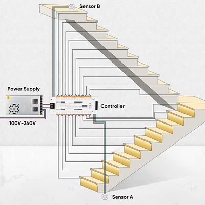 OEM PIR Motion Detector Stair Lights COB Motion Activated Stair Lights Indoor
