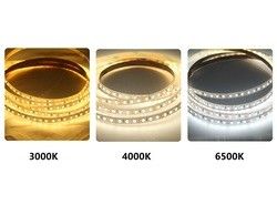 Indoor PIR Motion Sensor LED Strip 24V Step Lights Indoor Motion Activated