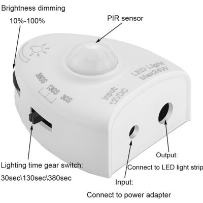 IP54 Under Bed Motion Sensor LED Strip With Automatic Shut Off Timer