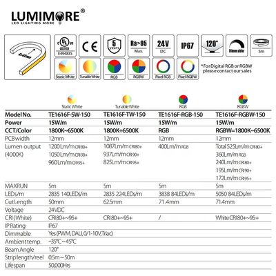 2700K IP67 Neon Silicone Tube Dimmable LED Strip Soft Warm White