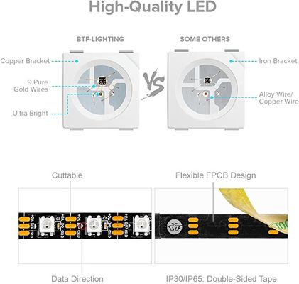 RGBIC Addressable Neon Rope Light SMD5050 Sticky Led Strip Lights