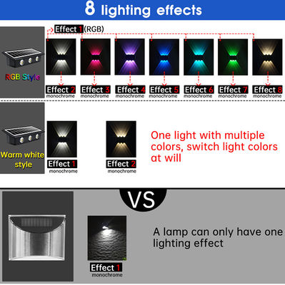 2 Mode RGB Wall Light LED Solar Powered Lights IP65 Color Changing
