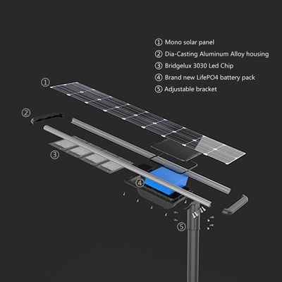 90 Watt 120 Watt LED Solar Powered Lights 20000lm Solar Street Lamp