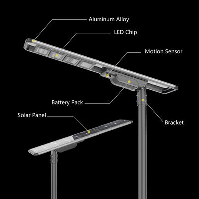 90 Watt 120 Watt LED Solar Powered Lights 20000lm Solar Street Lamp