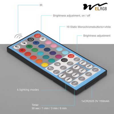 3500K TV Backlight Dream LED Strip RGBW Waterproof Sensored Strip Lights