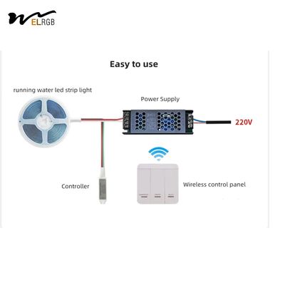 5V - 24V Wireless Light Controller LED Strip Light Parts Chasing Led Controller