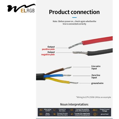 Ip67 12v Led Controller LED Strip Light Parts Waterproof Rgb Led Controller