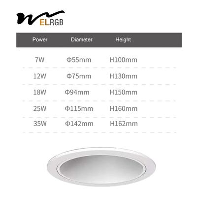 Household Cob Led Downlight Indoor Work Light 3500K 4000K 5000K