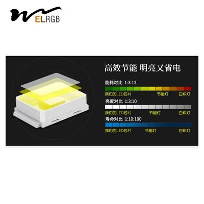 3500K LED Surface Mounted Downlight Cylindrical Surface Mount Led Ceiling Lights
