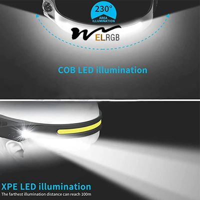 USB Motion Sensor Head Torch Outdoor Working Light 10000 Hours Lifespan