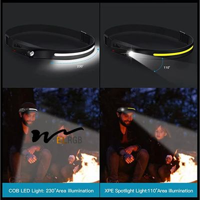 USB Motion Sensor Head Torch Outdoor Working Light 10000 Hours Lifespan