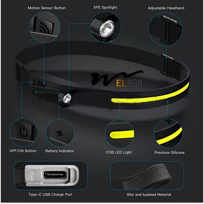 USB Motion Sensor Head Torch Outdoor Working Light 10000 Hours Lifespan