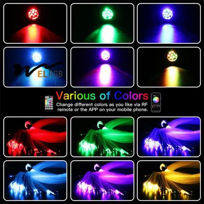 RGBW 16W Fiber Optic Ceiling Lights Star Kit Twinkle 12v Car Roof Star Light