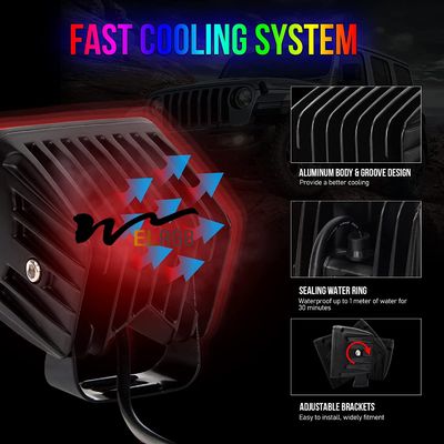 Mini RGB Vehicle LED Work Lights 3 Inch 4x4 Led Pod Light Decoration