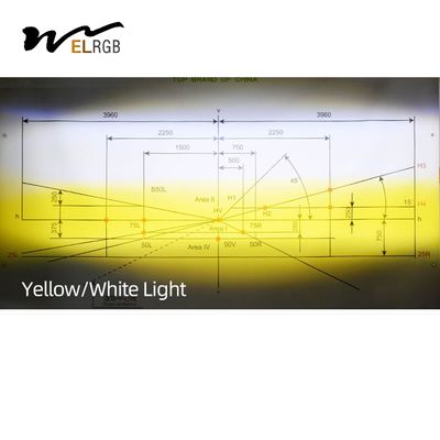 20000Lm 60W Driving LED Motorcycle Lights 16V Led Headlights Fog Lights