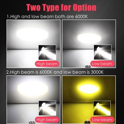 CSP 3000Lm LED Motorcycle Lights Waterproof H4 H6 Headlights