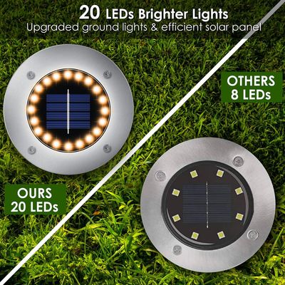 Garden LED Solar Powered Lights IP65 0.5W Solar Pathway Lights