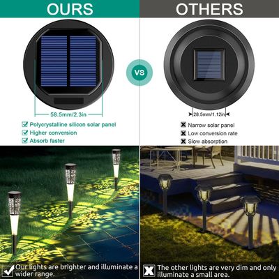 Solar Garden Walkway Lights LED Solar Powered Lights 3500K Warm White