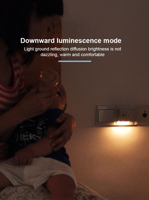 Energy-Saving 5W Human Body Induction LED Night Light for Corridor Staircase and Aisle