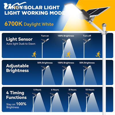 Waterproof IP67 Solar Street Light with Dusk to Dawn Safety and Outdoor Motion Sensor