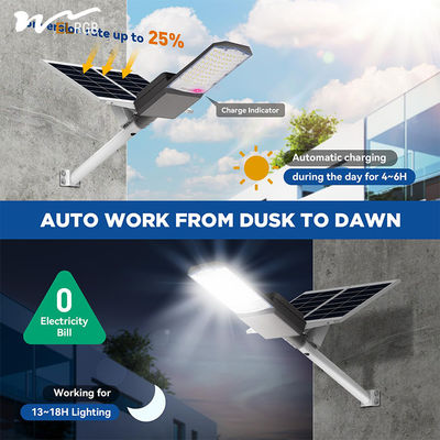 Waterproof IP67 Solar Street Light with Dusk to Dawn Safety and Outdoor Motion Sensor