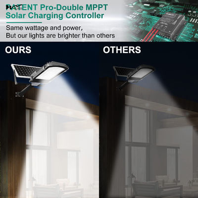Special Functions Dimmable LED Solar Floodlight for Courtyard and Street Lighting