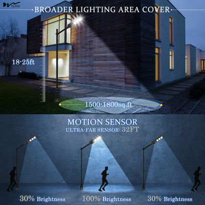 Motion Sensor Solar LED Street Light 1000W for Motion Activated Outdoor Lighting Solutions