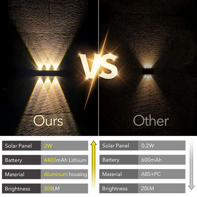 Solar Garden Lights Waterproof Upward Porch Wall Lamp with 50000 Hours Working Time