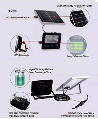 Solar Street Light 2-Piece LED Landscape Lamp Column with Long Lifespan of 50000 Hours
