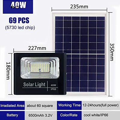 Solar Street Light 2-Piece LED Landscape Lamp Column with Long Lifespan of 50000 Hours
