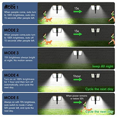 Push Button Switch Type Outdoor Lights with Double Big Solar Panels and High Brightness