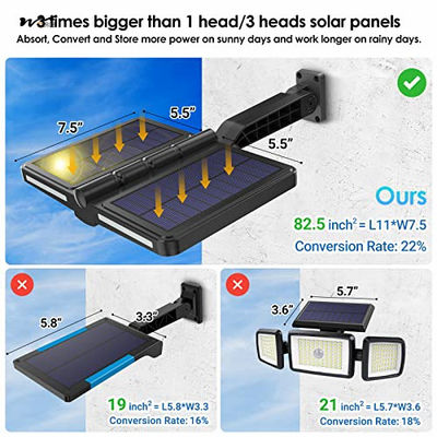Push Button Switch Type Outdoor Lights with Double Big Solar Panels and High Brightness